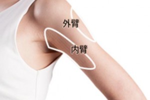 手臂吸脂會反彈嗎?上海手臂抽脂要多少錢