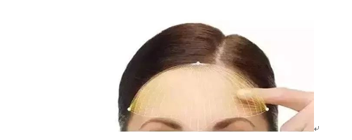 有哪些豐額頭的方法？