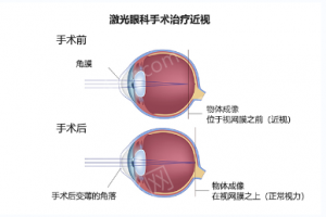 新鄉(xiāng)做美容冠醫(yī)院排名醫(yī)院優(yōu)勢(shì)盤點(diǎn)|醫(yī)院詳情!醫(yī)院實(shí)力簡(jiǎn)介