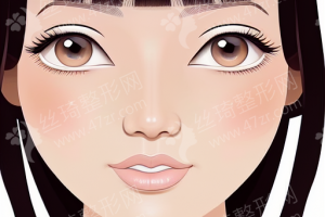 懷化做瘦臉醫(yī)院排名醫(yī)院詳情~醫(yī)院實(shí)力盤(pán)點(diǎn)，醫(yī)院實(shí)力簡(jiǎn)介