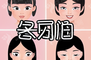 東莞做牙齒矯正機(jī)構(gòu)排行榜牙齒矯正術(shù)后體驗(yàn)過(guò)程-牙齒矯正項(xiàng)目案例感受點(diǎn)評(píng)_醫(yī)院信息